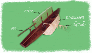 เรือผีหลอก | Thai Boat Club